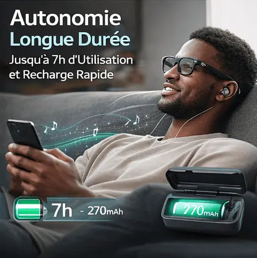 LUNCAM™  Lunettes Intelligentes 4 en 1 Avec Enregistrement Vidéo, Traduction Vocale En Temps Réel et Écouteurs Intégrés